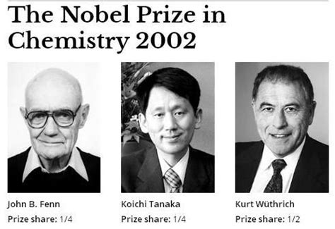 nobel prize chemistry 2002